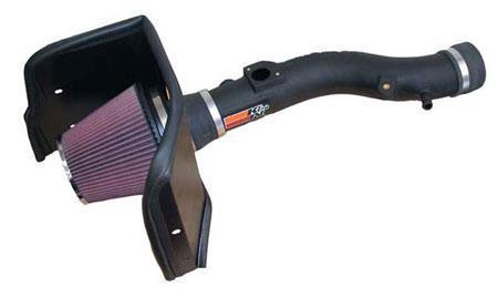 K & N High Flow Kits